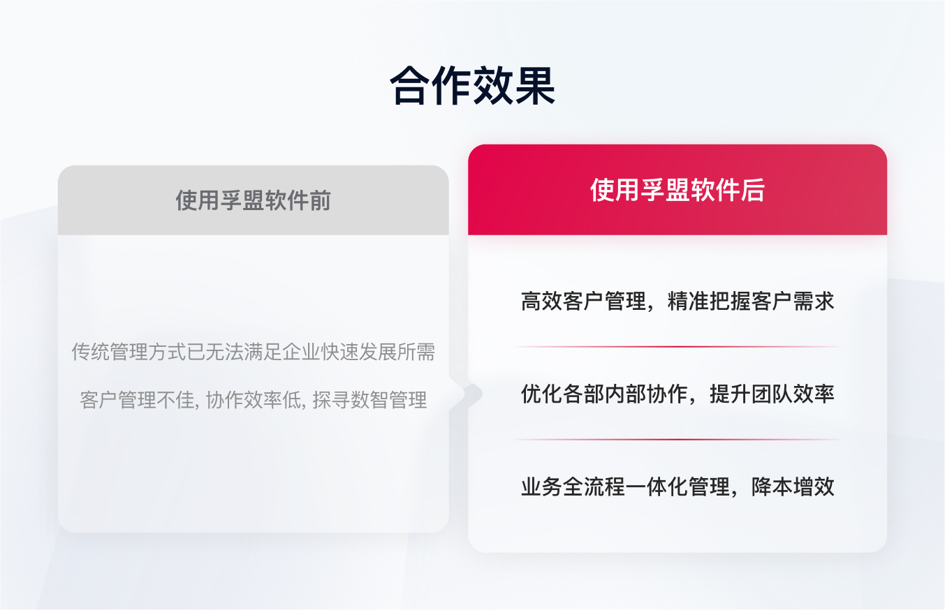 合作效果.jpg 合作效果.jpg