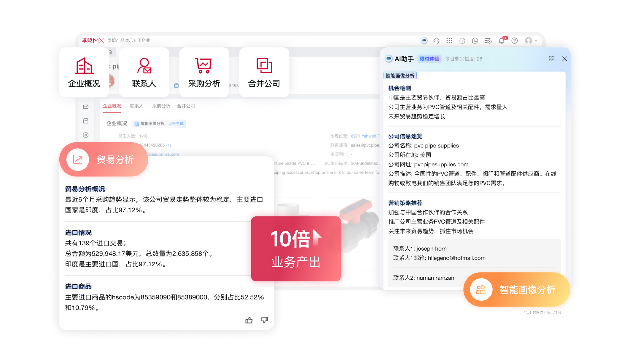 孚盟AI助手-AI客戶背調.png 孚盟AI助手-AI客戶背調.png