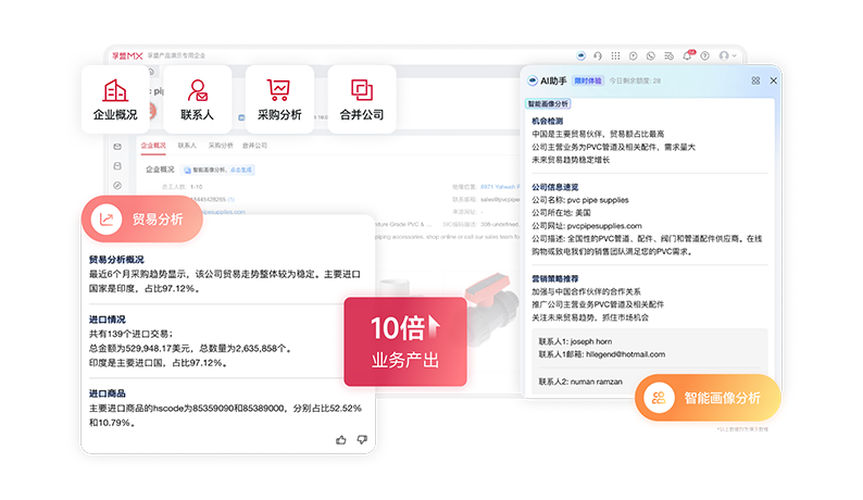 孚盟AI助手-AI客戶(hù)背調(diào).png 孚盟AI助手-AI客戶(hù)背調(diào).png
