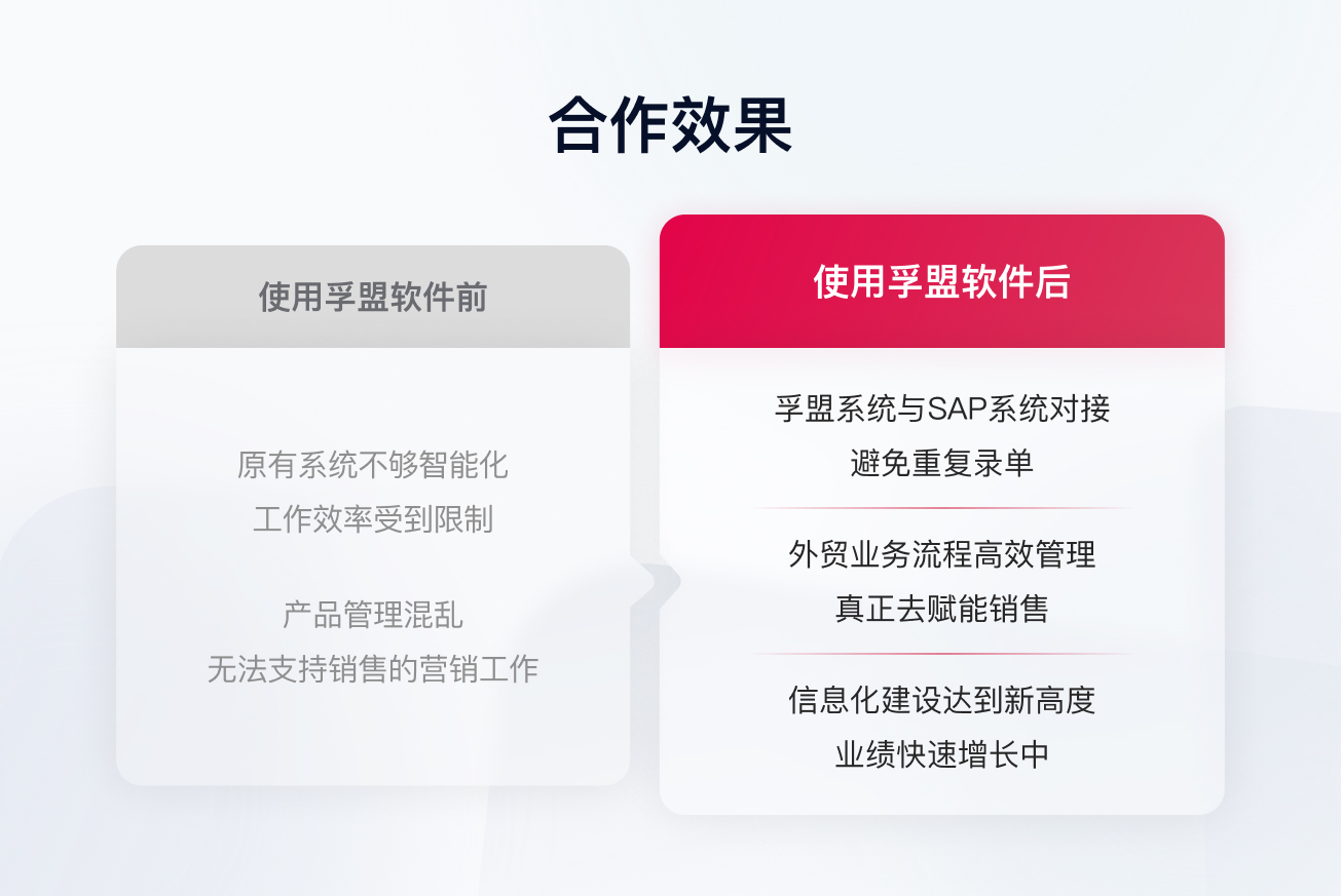 合作效果.jpg 合作效果.jpg