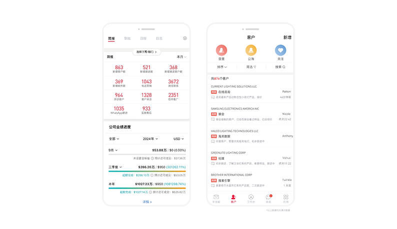 外貿crm客戶管理-移動端app.png