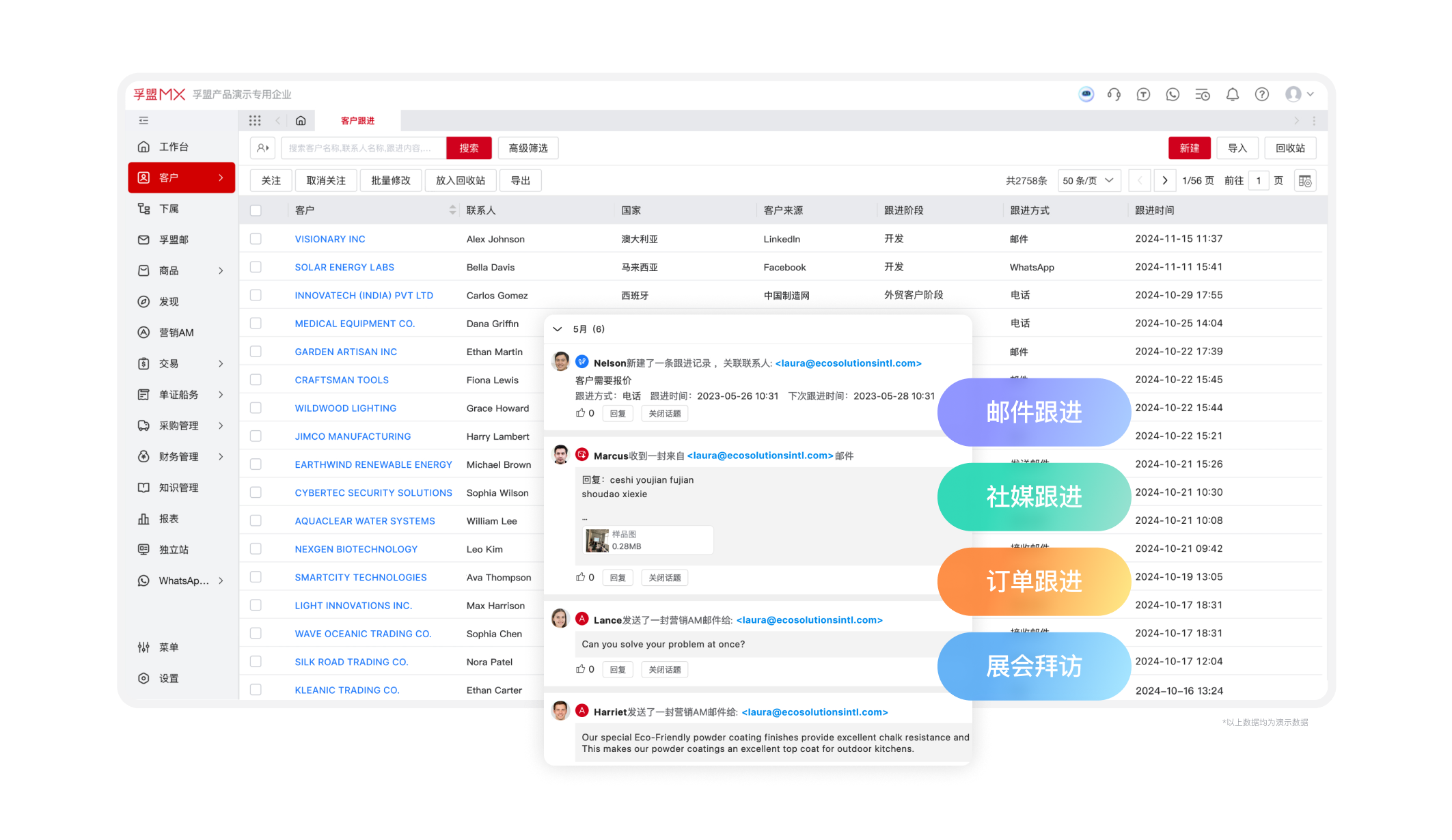 全流程-客戶跟進.png 全流程-客戶跟進.png