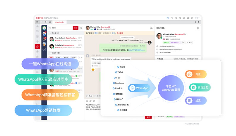 外貿(mào)客戶管理- WhatsApp社媒管理.png