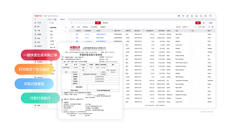 外貿erp系統(tǒng)-采購管理.png 外貿erp系統(tǒng)-采購管理.png