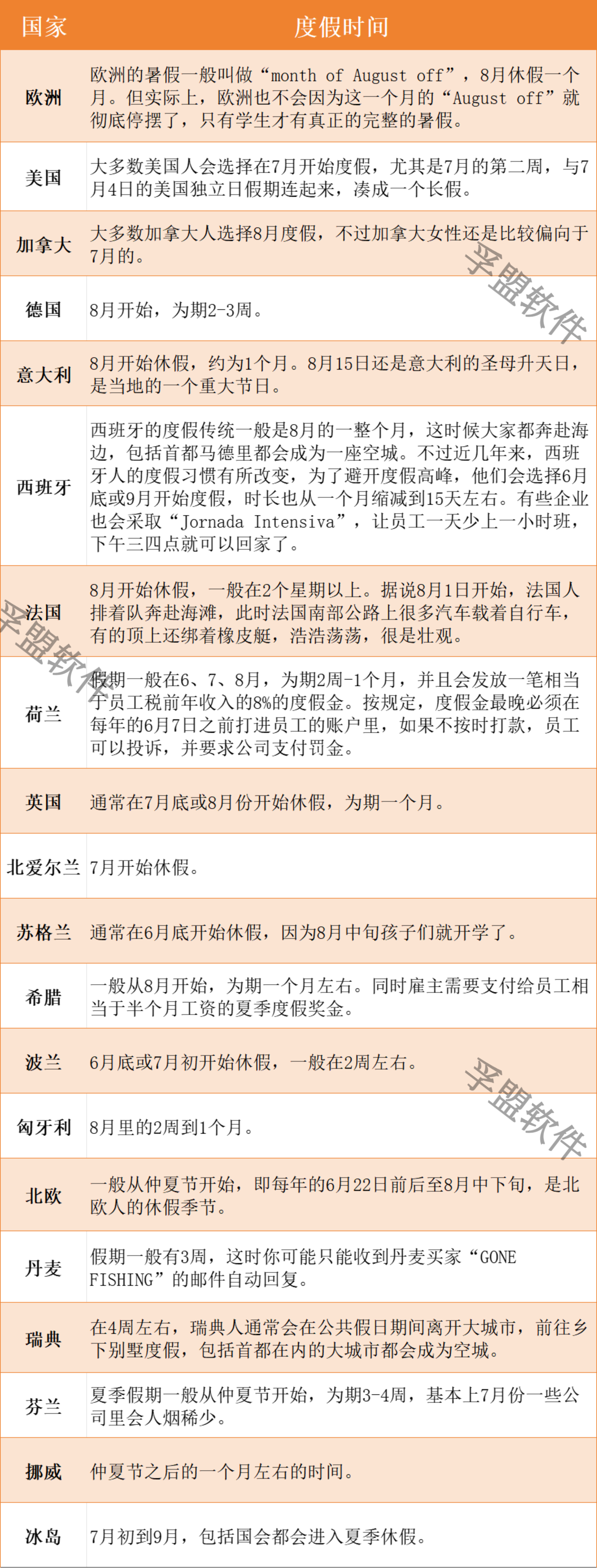 橙色 有水印.jpg 橙色 有水印.jpg