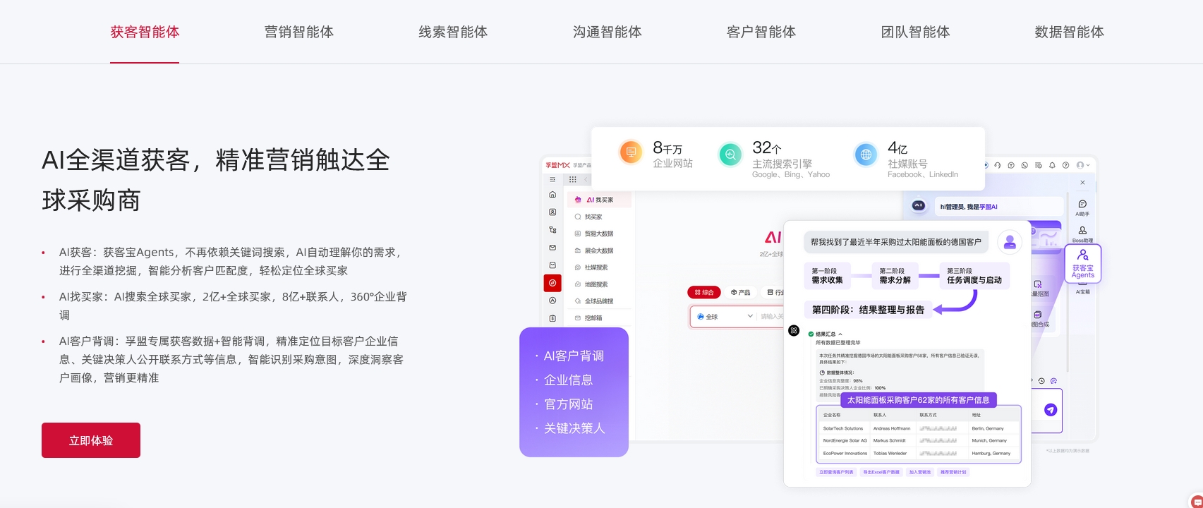 Ai Pro 獲客智能體.jpg Ai Pro 獲客智能體.jpg