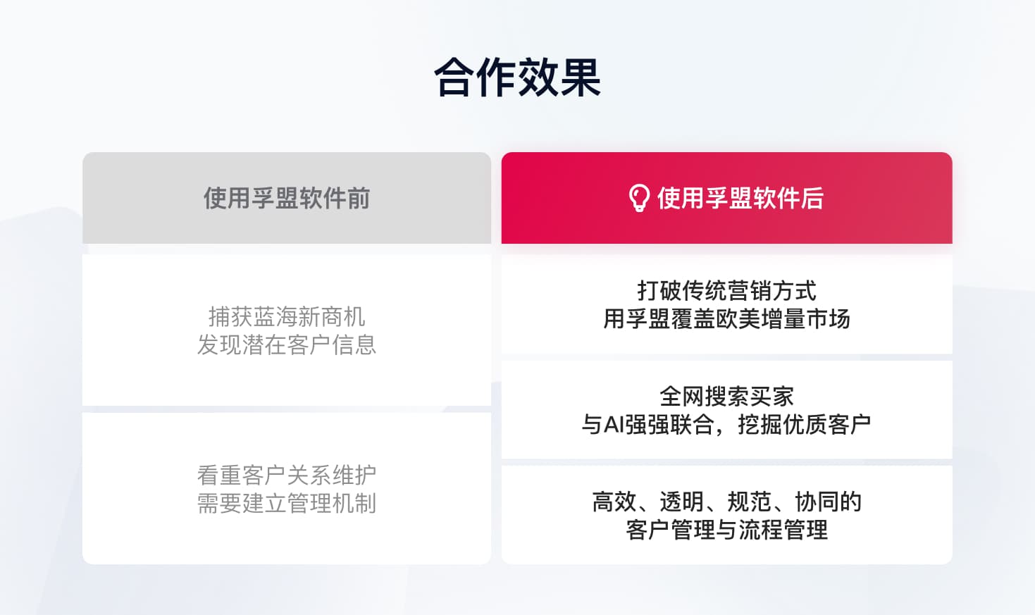 合作效果.jpg 合作效果.jpg