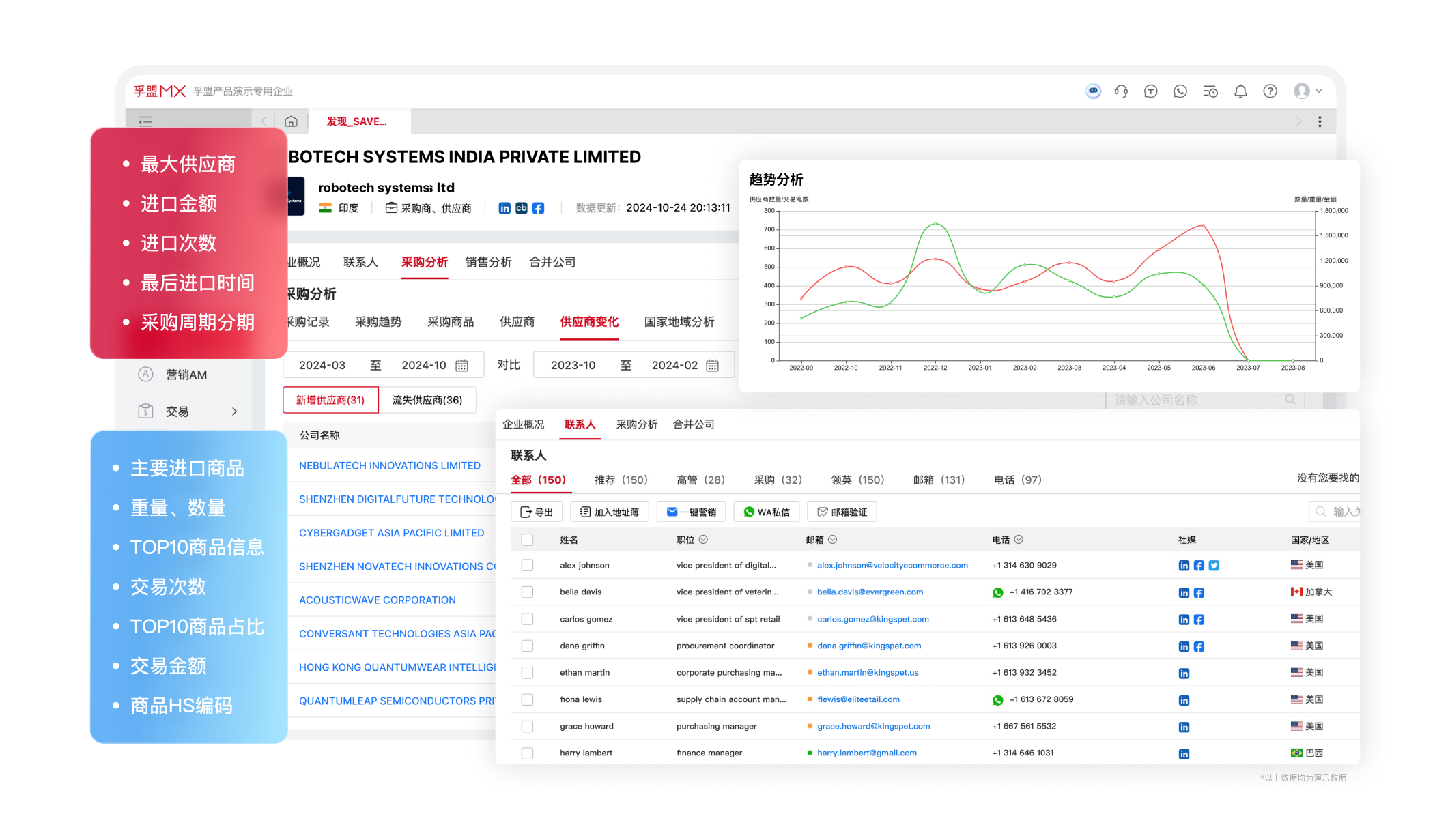 背調(diào).png 背調(diào).png