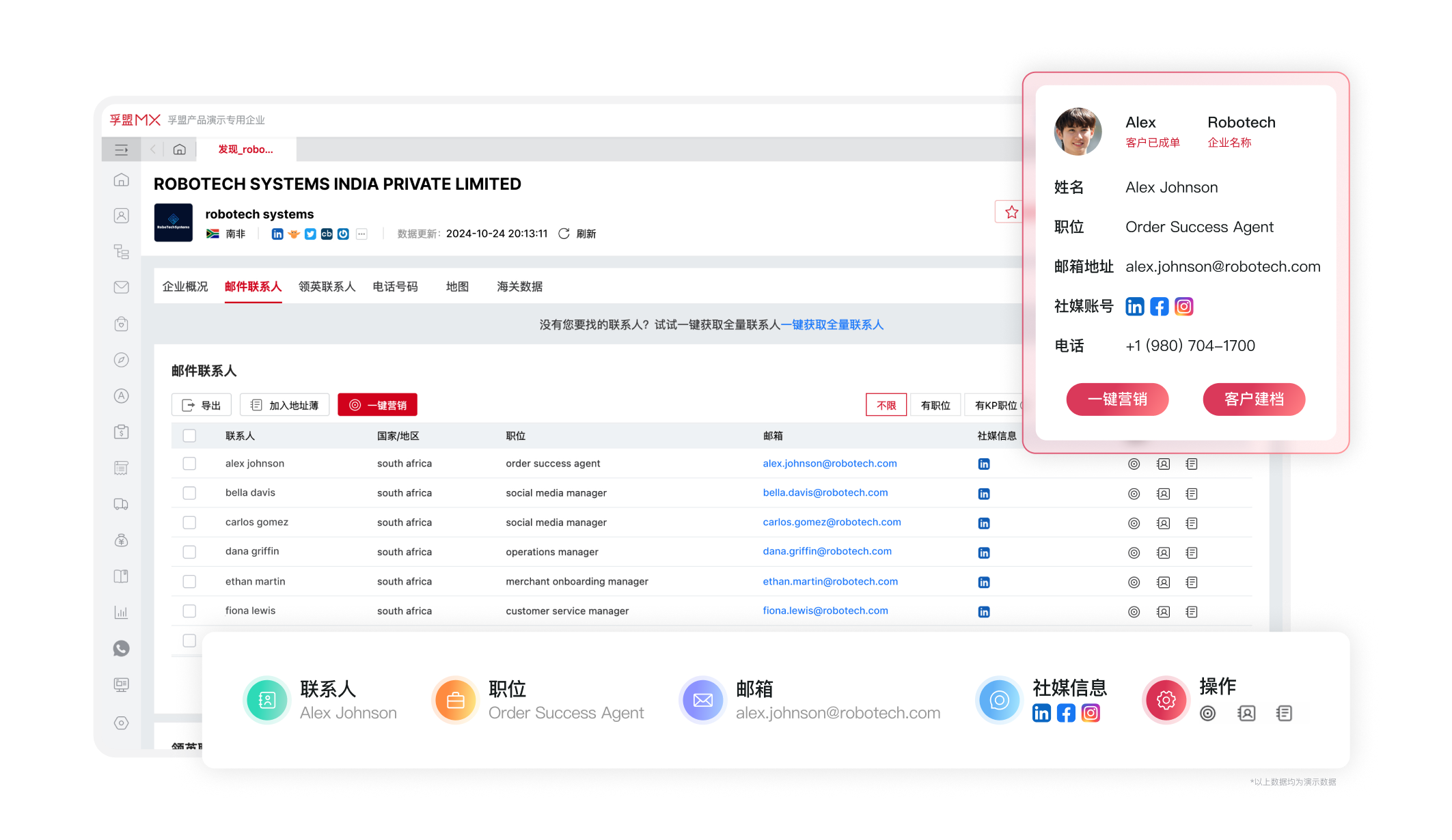 外貿(mào)獲客管理-找對(duì)人.png 外貿(mào)獲客管理-找對(duì)人.png