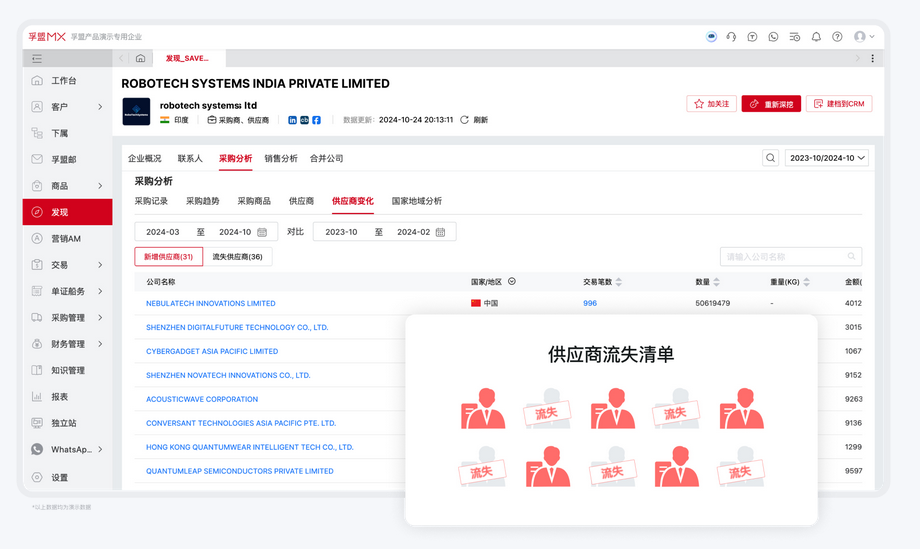 背調(diào)供應(yīng)鏈變更.png 背調(diào)供應(yīng)鏈變更.png