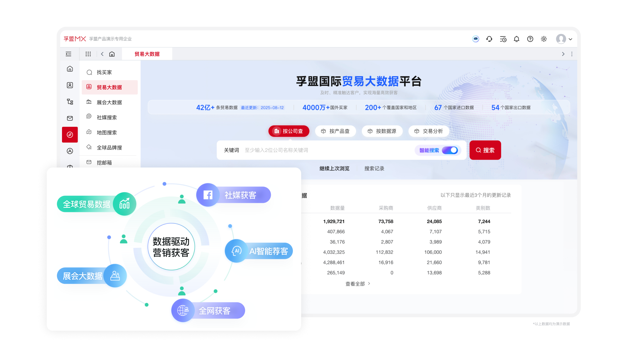 全流程-外貿獲客.png 全流程-外貿獲客.png