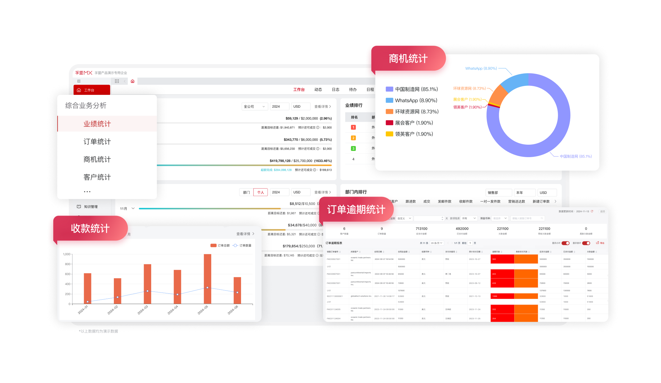 全流程-統計報表.png 全流程-統計報表.png