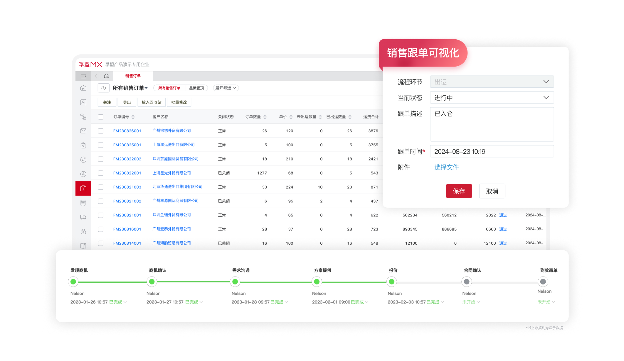 全流程-訂單管理.png 全流程-訂單管理.png