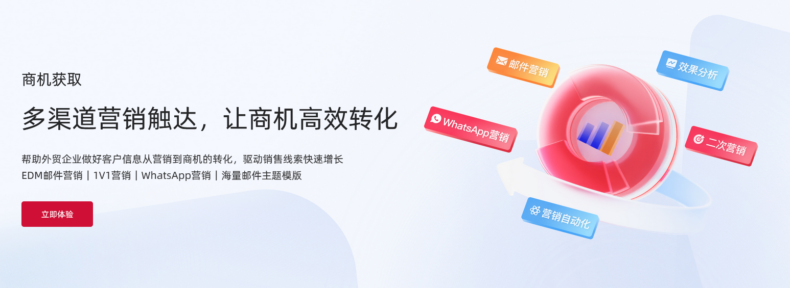 外貿營銷獲客.png 外貿營銷獲客.png