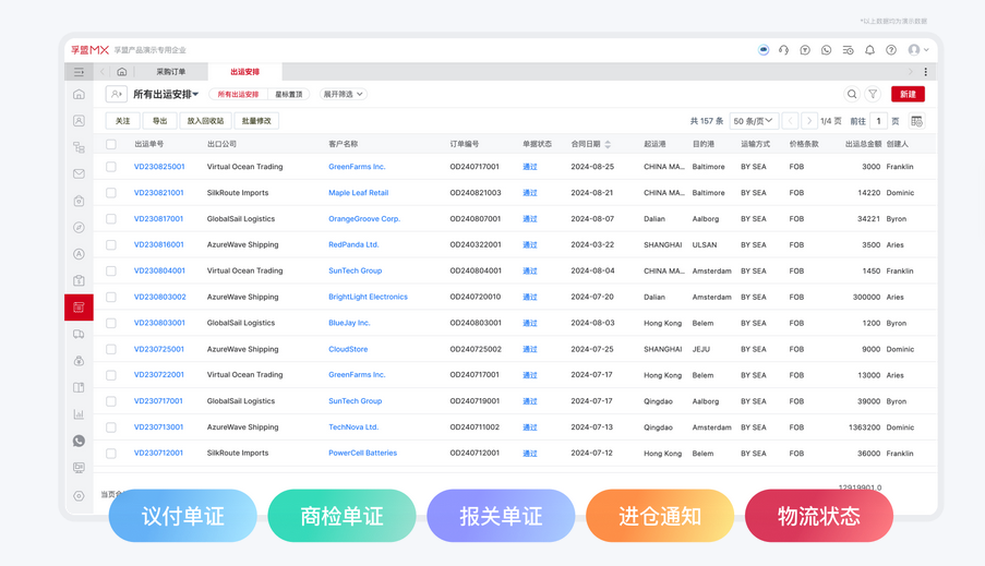 ERP貨物出運(yùn)單證管理.png ERP貨物出運(yùn)單證管理.png