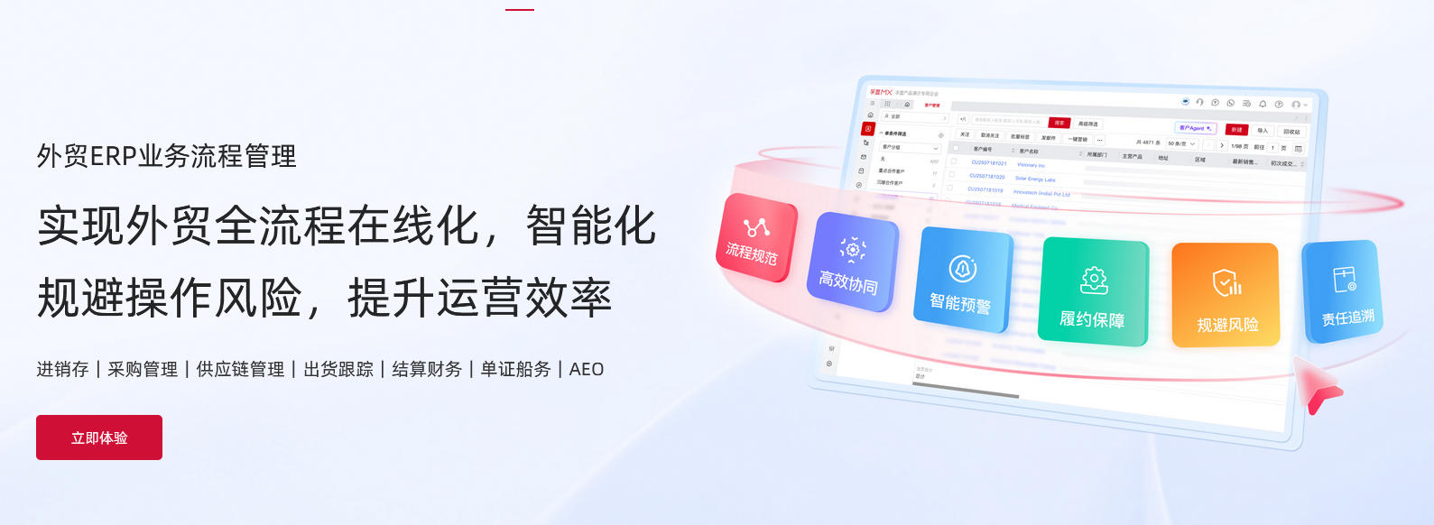 ERP業(yè)務(wù)流程管理.jpg ERP業(yè)務(wù)流程管理.jpg