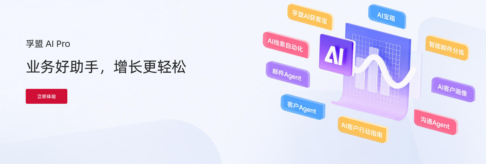 孚盟AI Pro 全渠道獲客.jpg 孚盟AI Pro 全渠道獲客.jpg